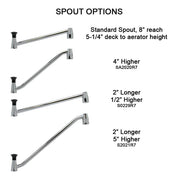 S2021R7 - S2021R7 - 2" longer, 5" higher - Dishmaster